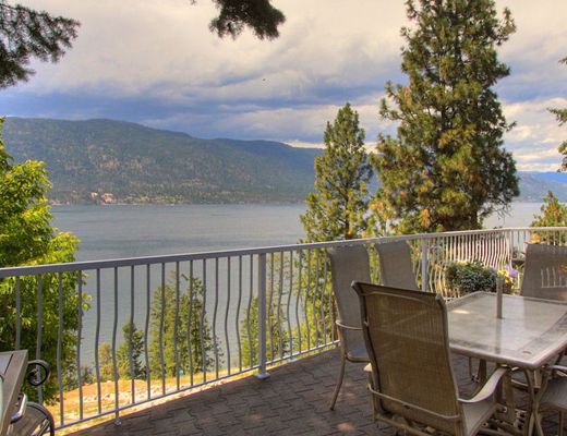 Summer Getaway - 3 Bdrm + Loft HT - Lake Country