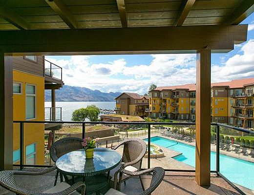 View Property