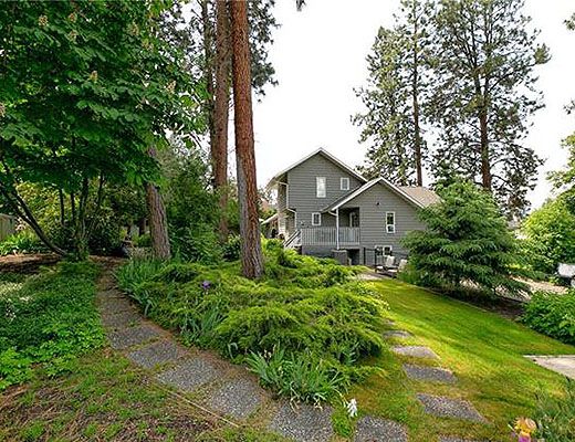 View Property