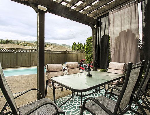 Hidden Gem - 3 Bdrm w/ Pool HT - Kelowna (CVH)