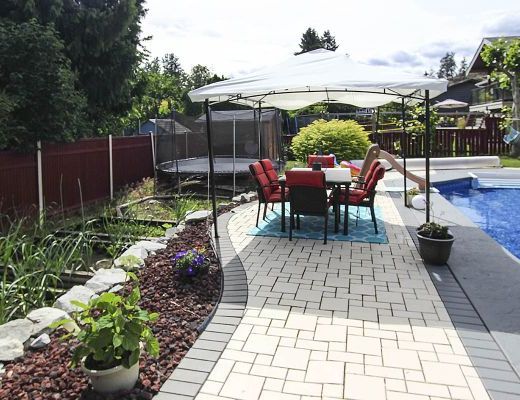 Forecast: Family Fun - 3 Bdrm w/ Heated Pool - Kelowna